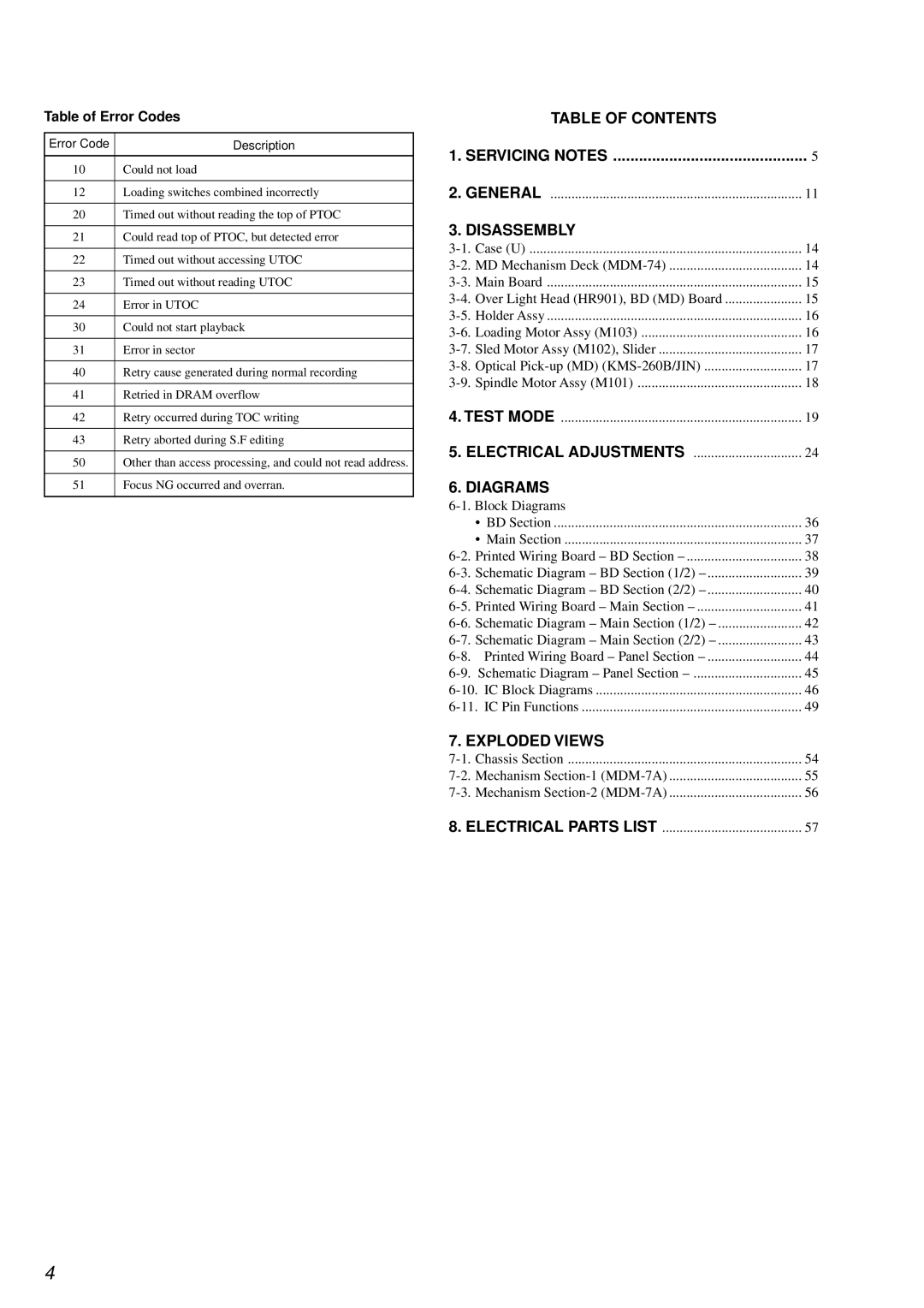 Sony MDS-PC3 specifications Table of Contents, Disassembly, Diagrams, Exploded Views, Table of Error Codes 