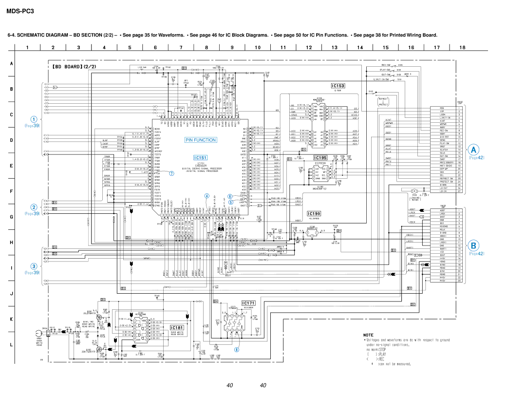 Sony MDS-PC3 specifications 