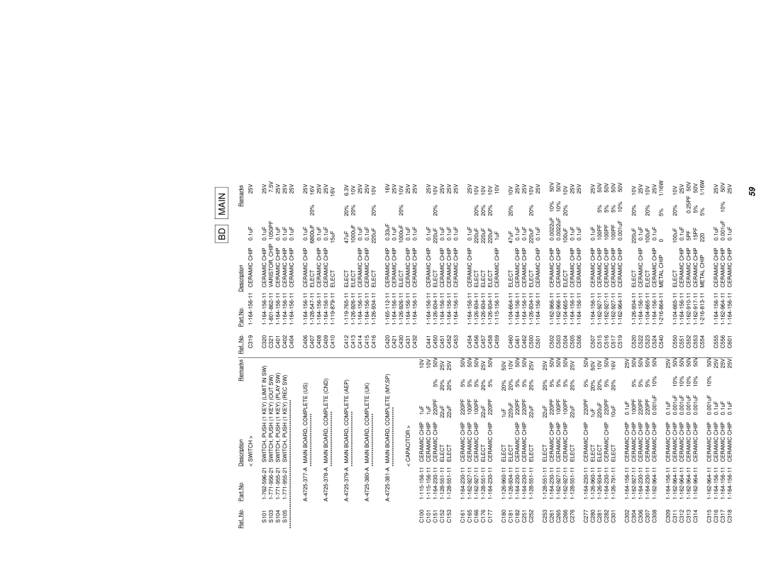 Sony MDS-PC3 specifications Main 