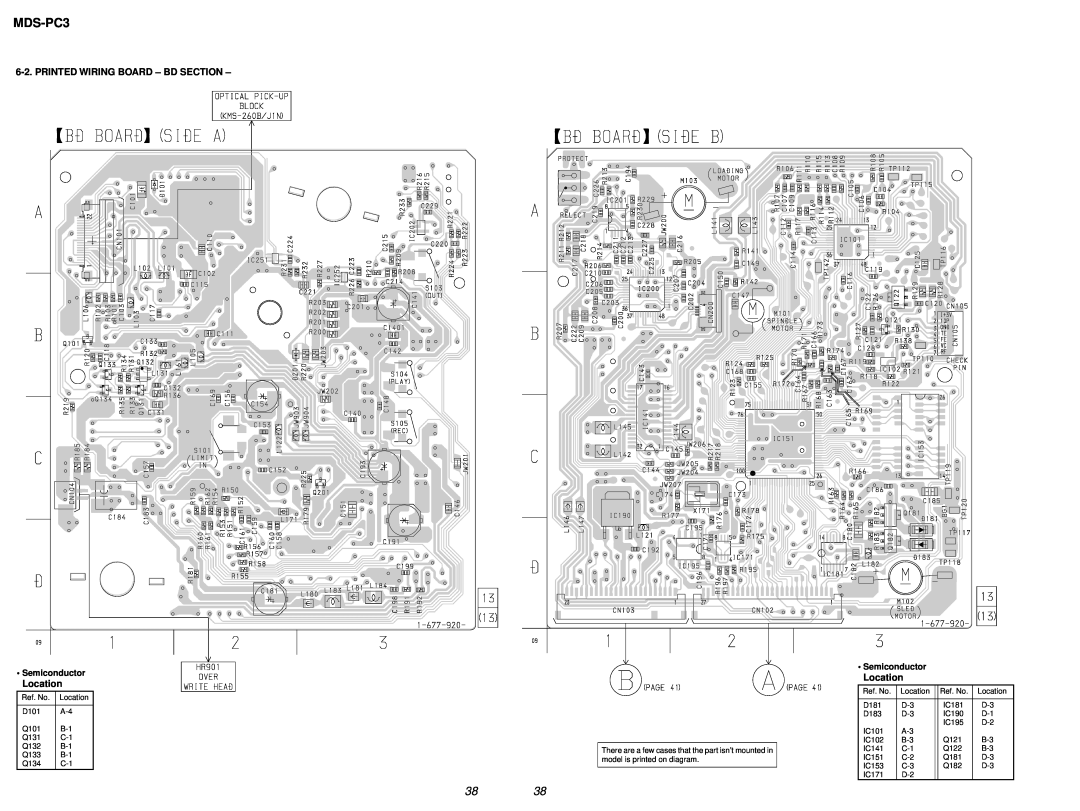 Sony MDS-PC3 specifications Printed Wiring Board – Bd Section, Location, • Semiconductor, •Semiconductor 