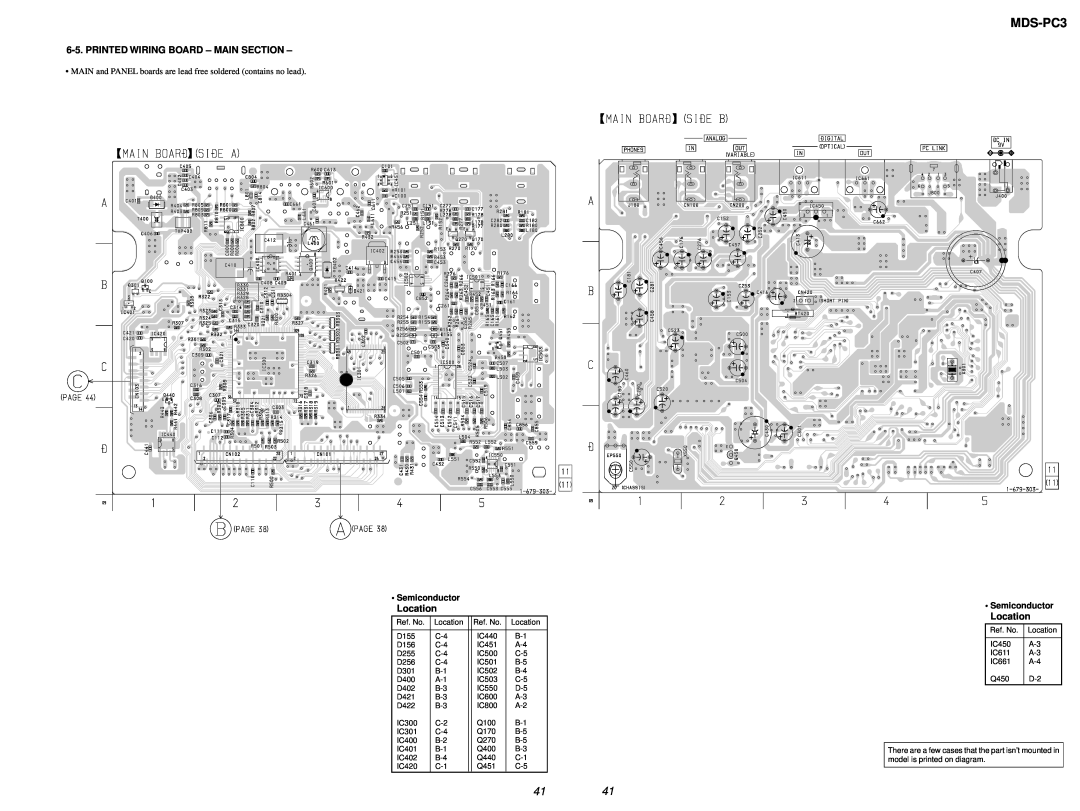 Sony MDS-PC3 specifications Printed Wiring Board – Main Section, Location, • Semiconductor 