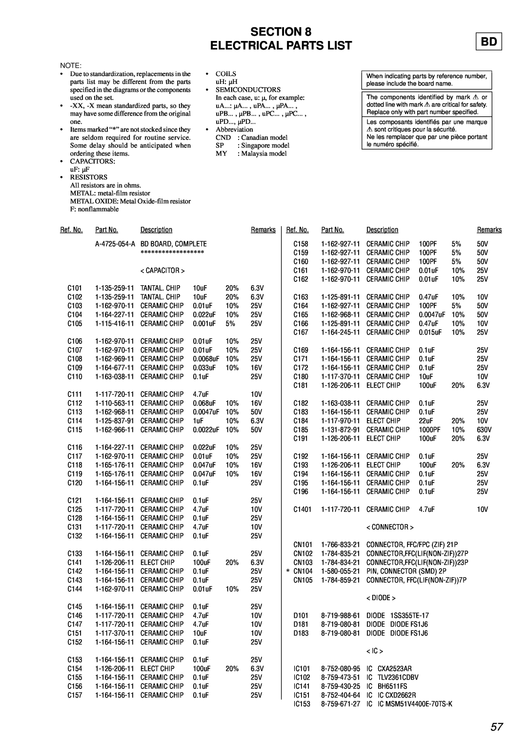 Sony MDS-PC3 specifications Section Electrical Parts List 