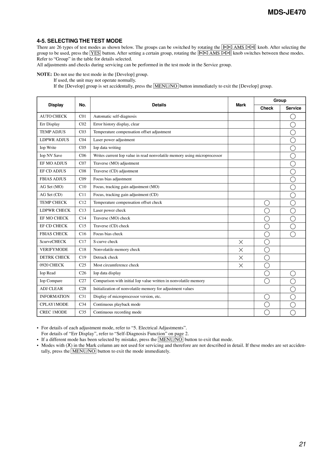 Sony MDS-S50 specifications Selecting the Test Mode, Display 