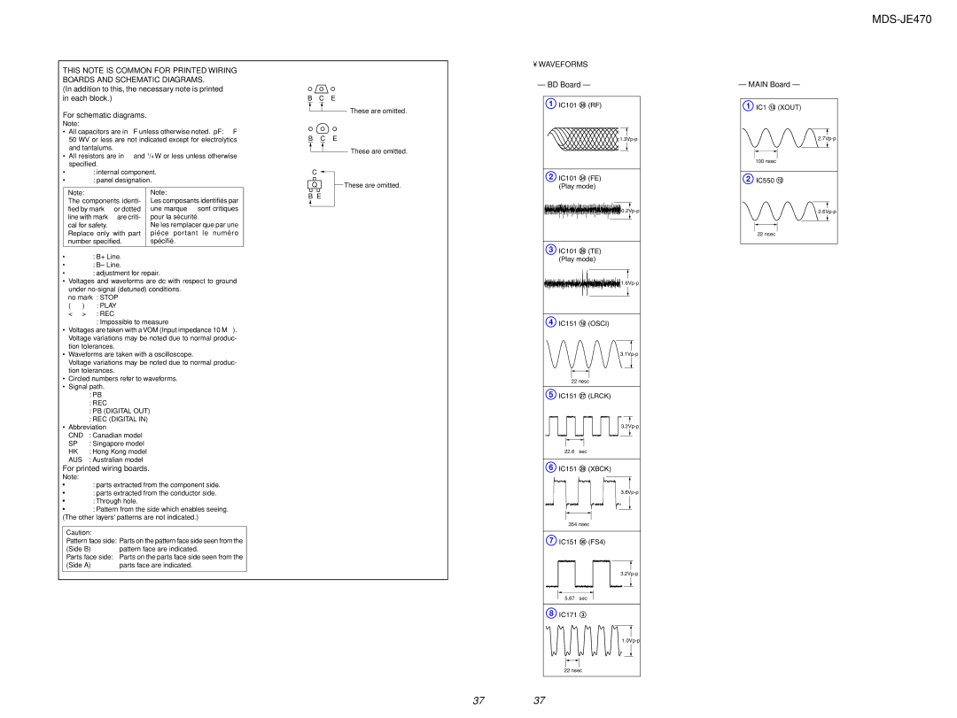 Sony MDS-S50 specifications For schematic diagrams, For printed wiring boards, BD Board, Main Board 