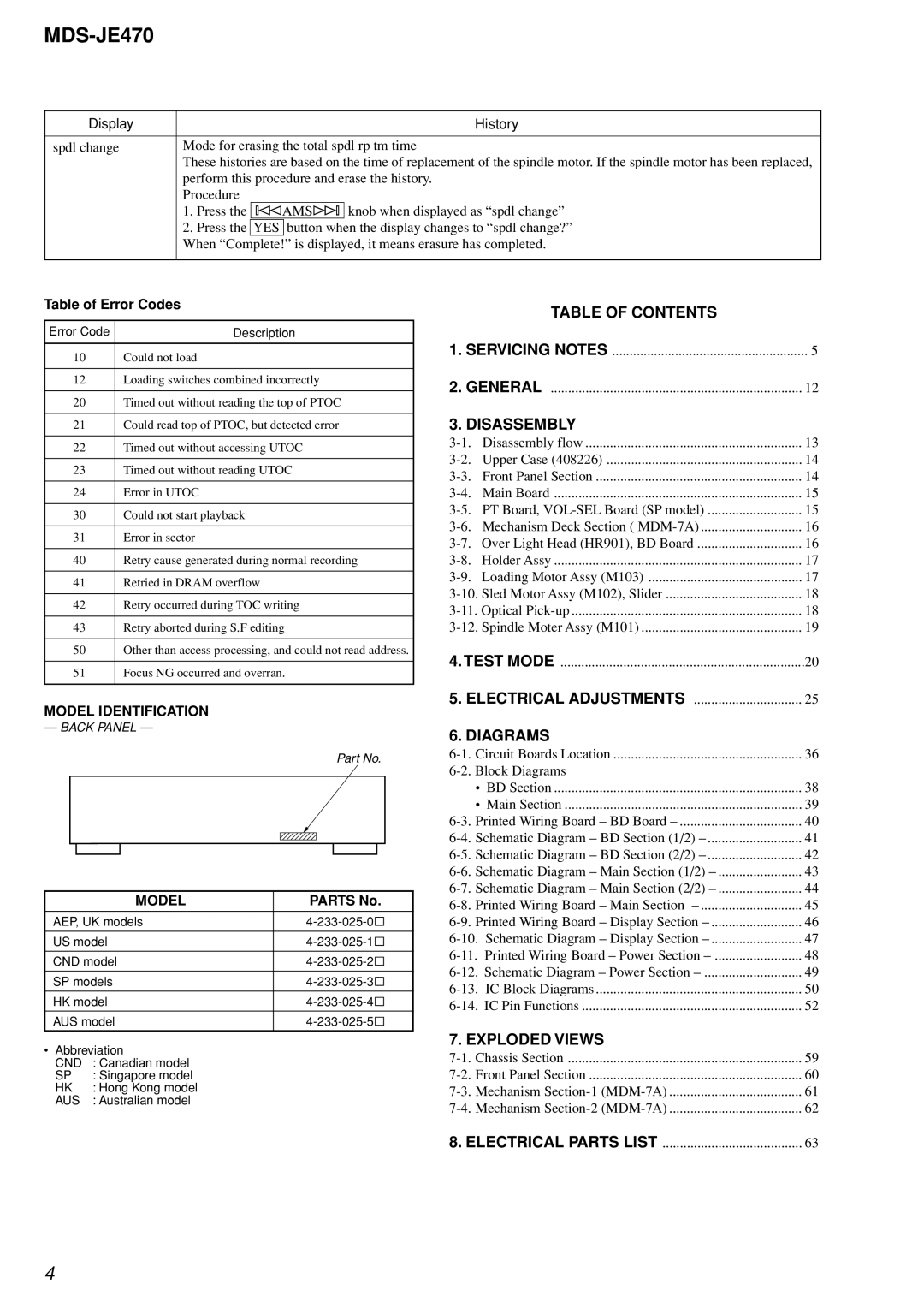 Sony MDS-S50 specifications Table of Contents, Disassembly, Diagrams, Exploded Views 