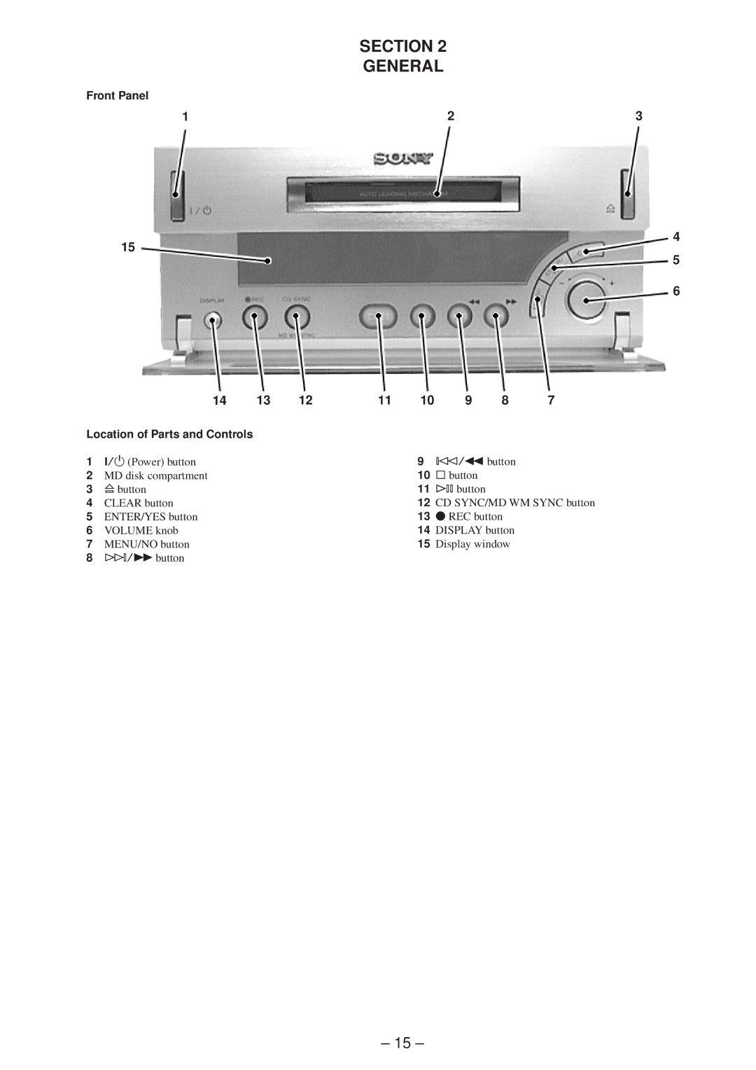 Sony MDS-SD1 service manual Section General, Front Panel Location of Parts and Controls 