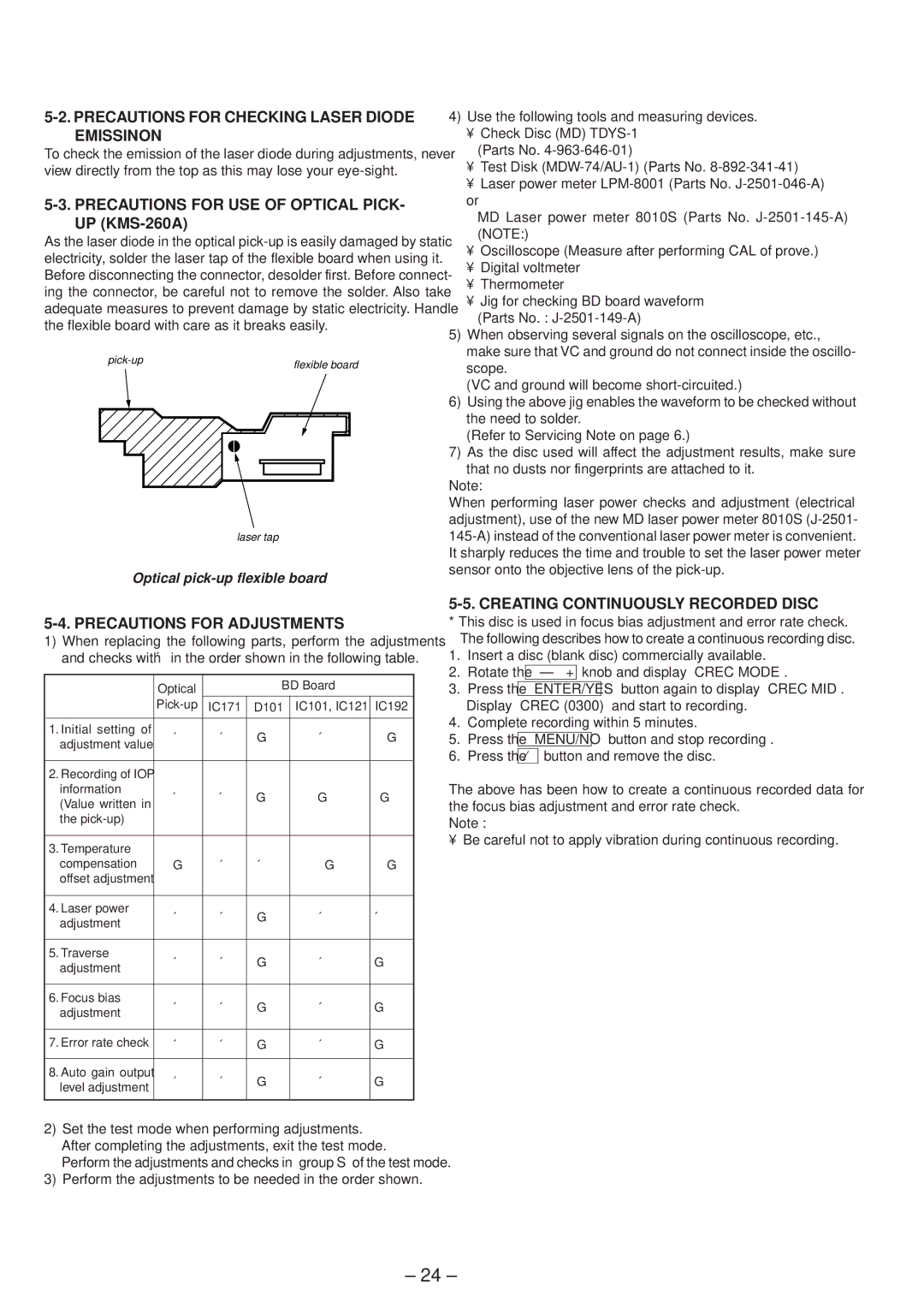 Sony MDS-SD1 Precautions for Checking Laser Diode Emissinon, Precautions for USE of Optical PICK- UP KMS-260A 