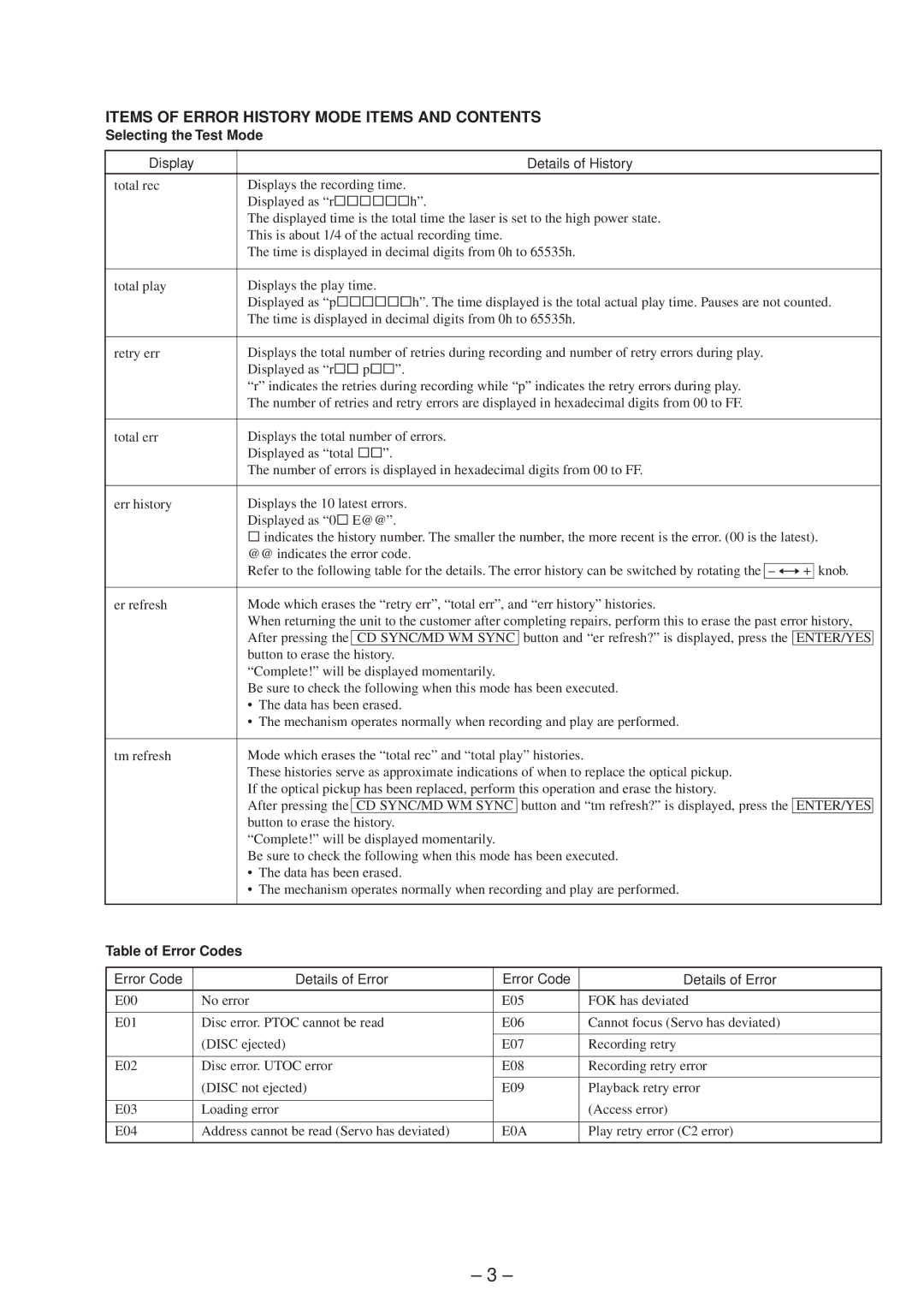 Sony MDS-SD1 service manual Items of Error History Mode Items and Contents 