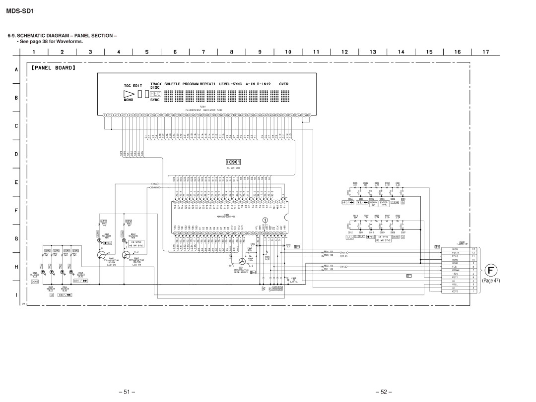 Sony MDS-SD1 service manual Schematic Diagram Panel Section 