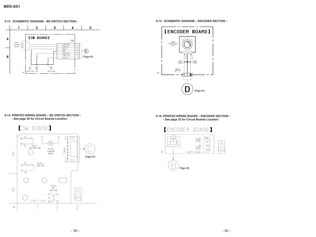 Sony MDS-SD1 service manual 