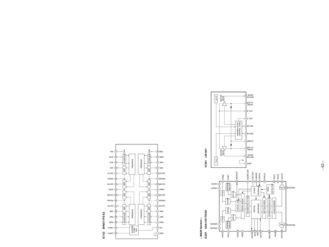 Sony MDS-SD1 service manual IC152 BH6511FS-E2, Main Section IC201 UDA1341TS/N2, IC301 LB1641 