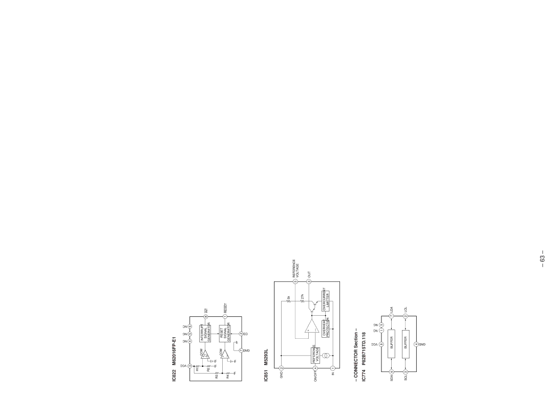 Sony MDS-SD1 service manual IC822 M62016FP-E1, IC851 M5293L, Connector Section IC774 P82B715TD.118 