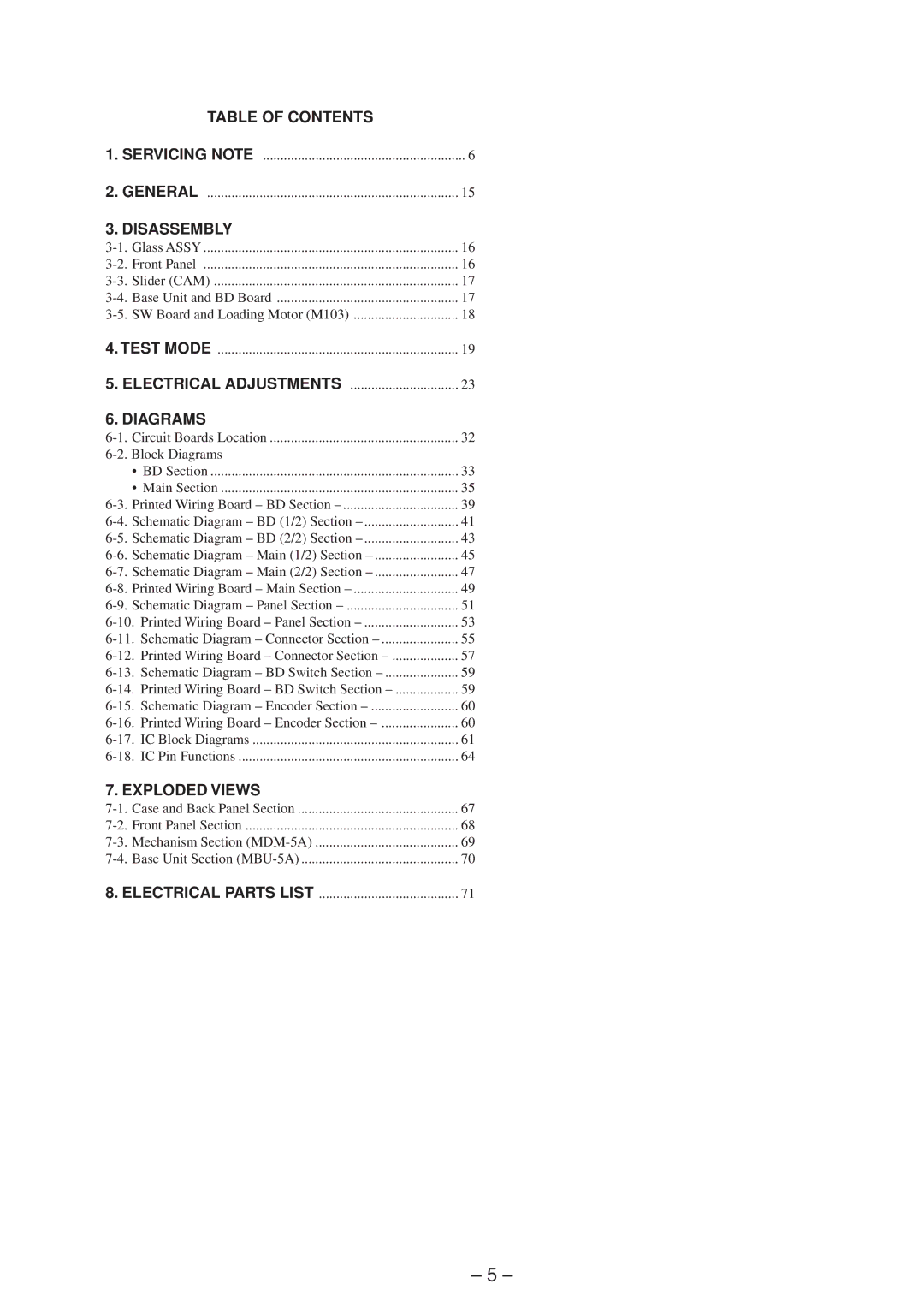 Sony MDS-SD1 service manual Table of Contents, Disassembly, Diagrams, Exploded Views 