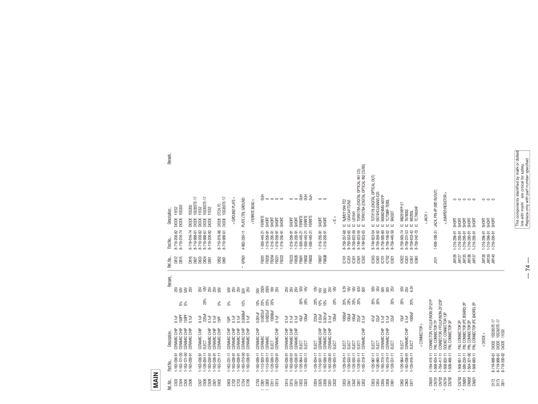 Sony MDS-SD1 service manual Main 