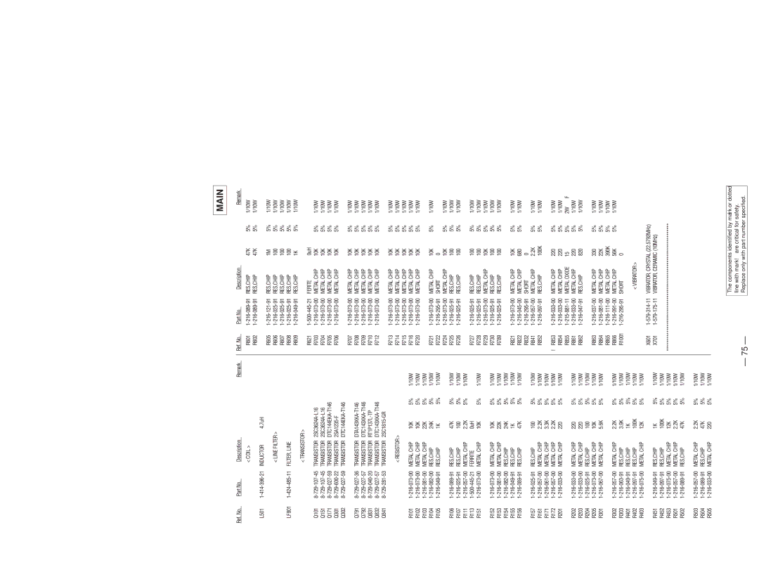 Sony MDS-SD1 service manual Inductor, Line Filter, FILTER, Line, Ferite, Metal Oxide 