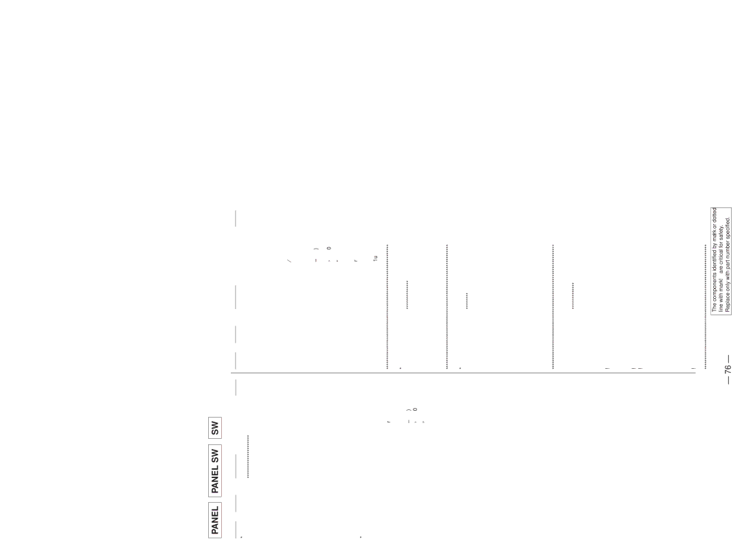 Sony MDS-SD1 service manual Panel Panel SW 