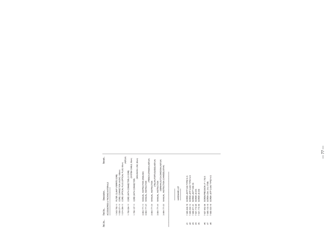 Sony MDS-SD1 Accessories & Packing Materials FILTER, Clamp Ferrite Core, MANUAL, Instruction English, Screw +B 