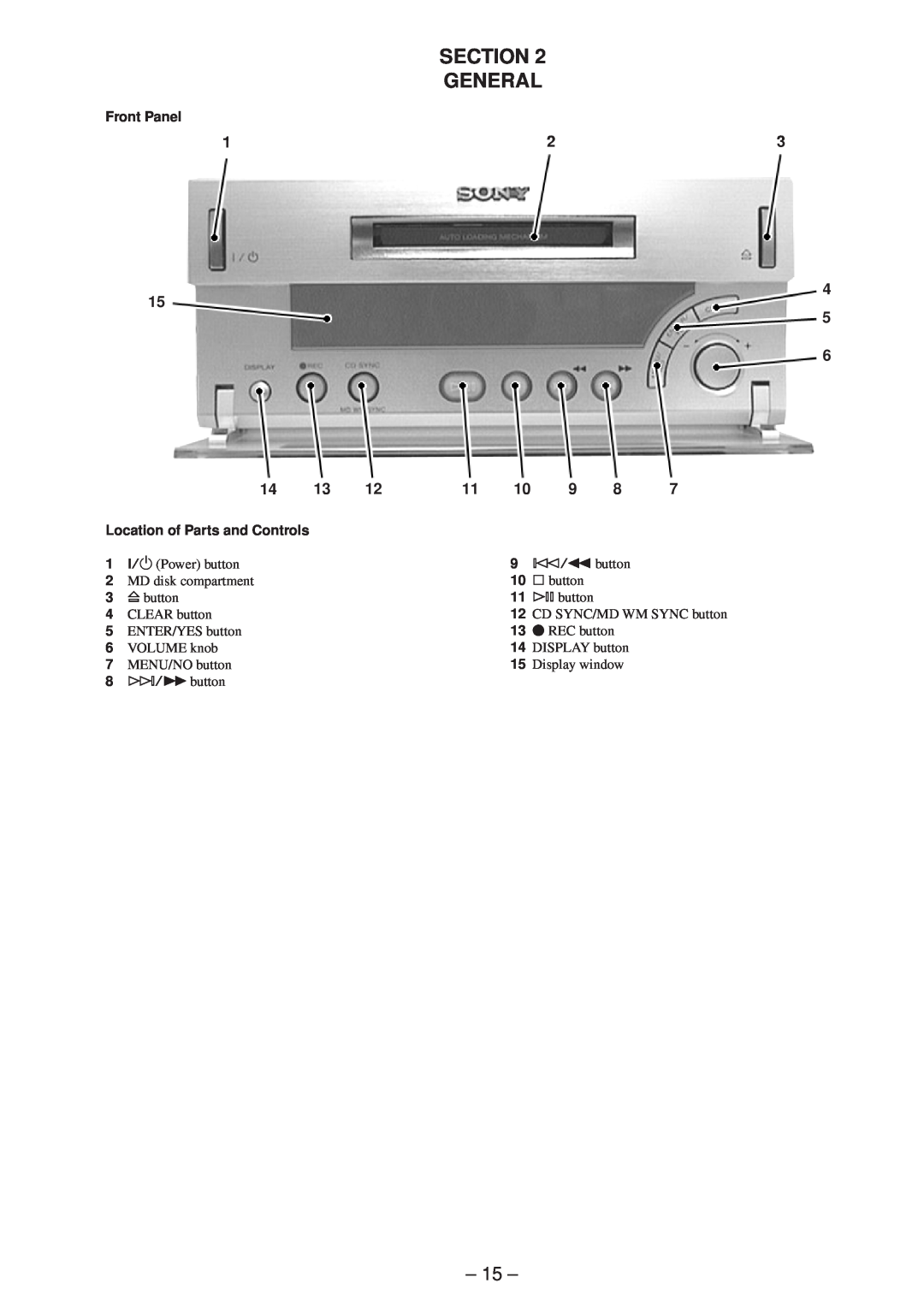 Sony MDS-SD1 service manual Section General 