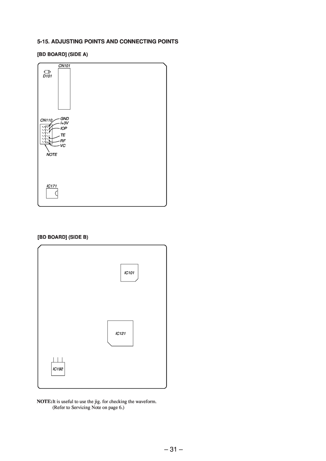 Sony MDS-SD1 service manual Adjusting Points And Connecting Points, Bd Board Side A, Bd Board Side B 