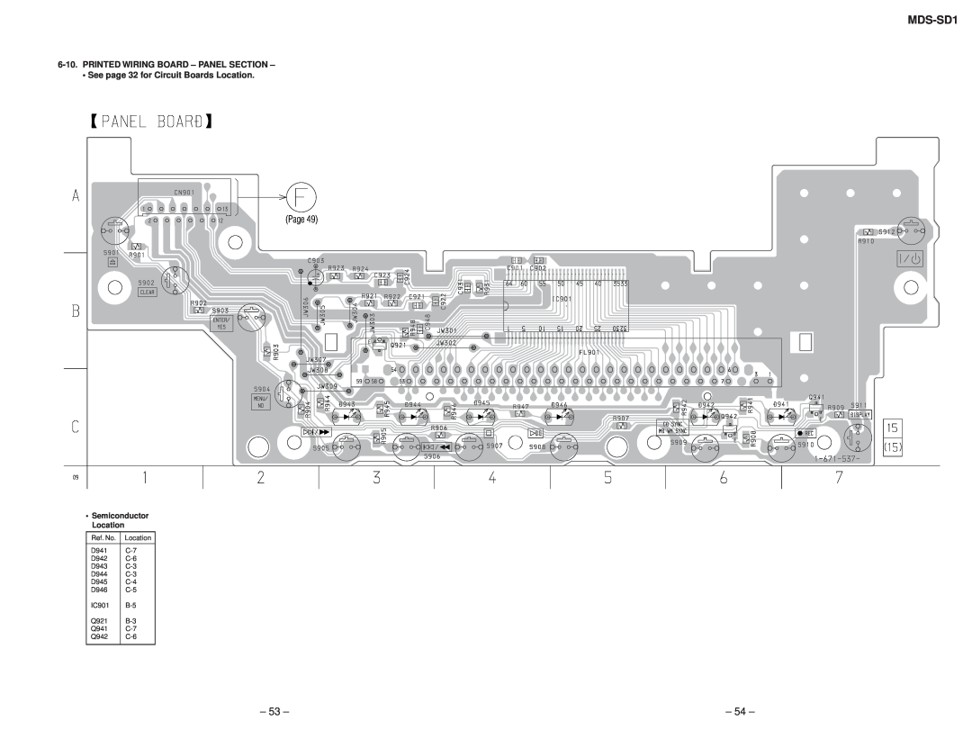 Sony MDS-SD1 Printed Wiring Board - Panel Section, Page, See page 32 for Circuit Boards Location, Semiconductor Location 