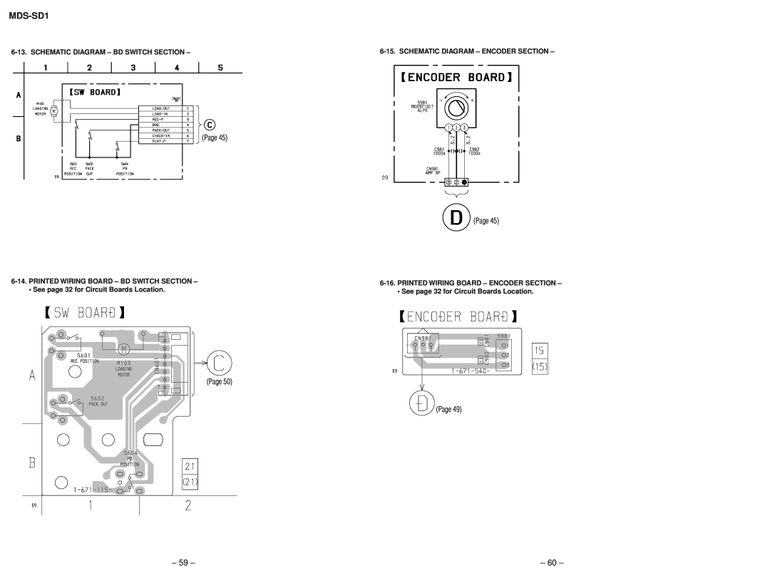 Sony MDS-SD1 service manual Schematic Diagram - Bd Switch Section, Printed Wiring Board - Bd Switch Section, Page 