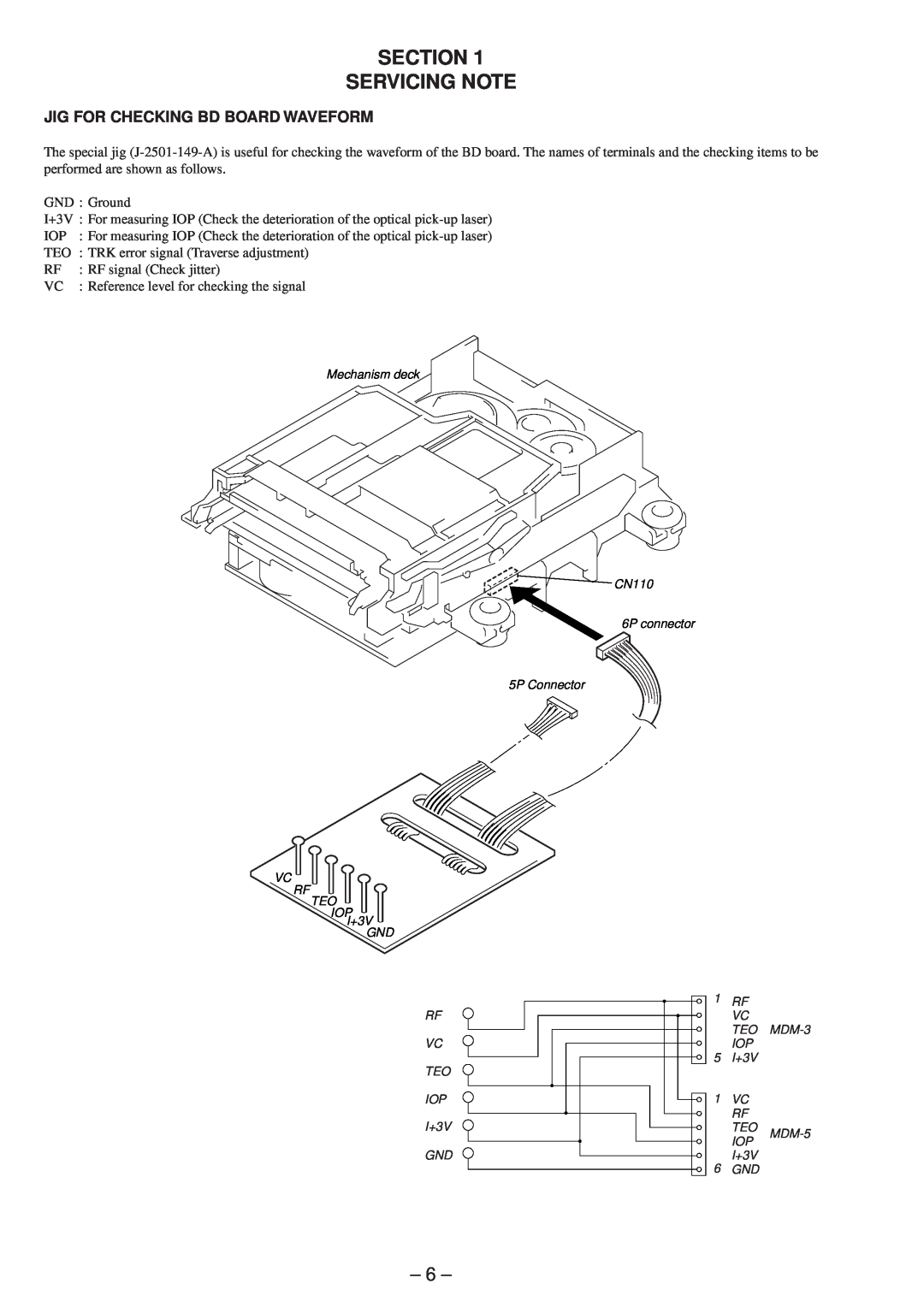 Sony MDS-SD1 service manual Section Servicing Note, Jig For Checking Bd Board Waveform 
