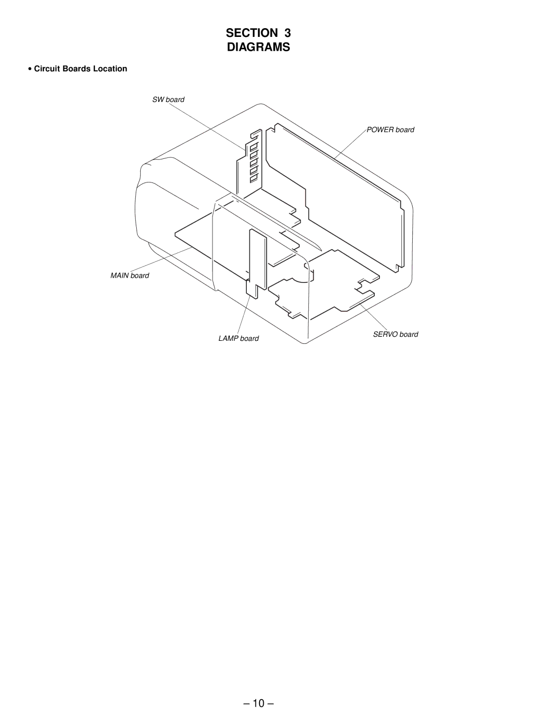 Sony MDX-61 service manual Section Diagrams 