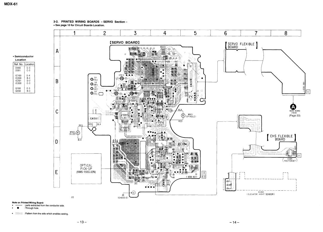 Sony MDX-61 service manual 