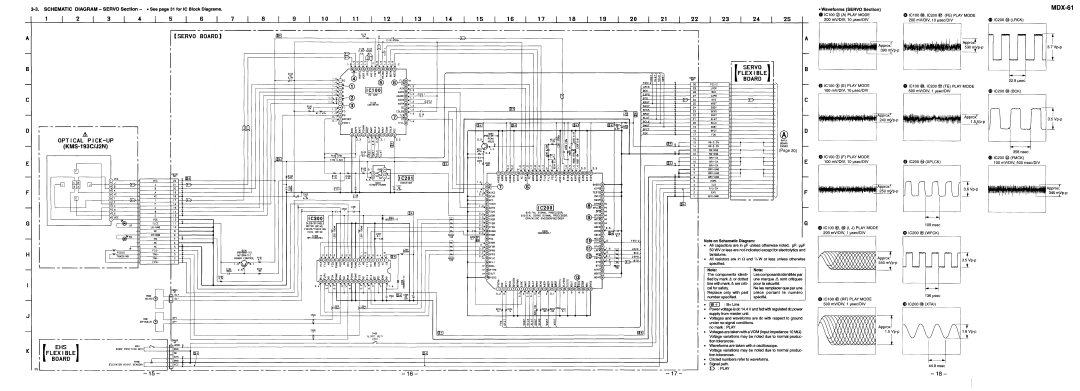 Sony MDX-61 service manual 