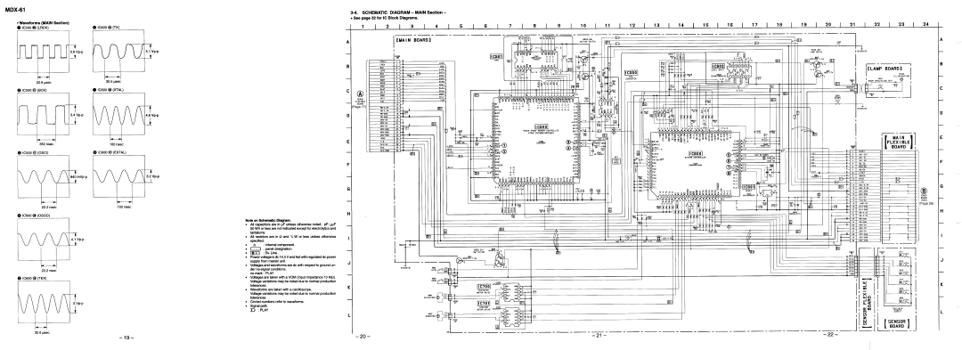 Sony MDX-61 service manual 