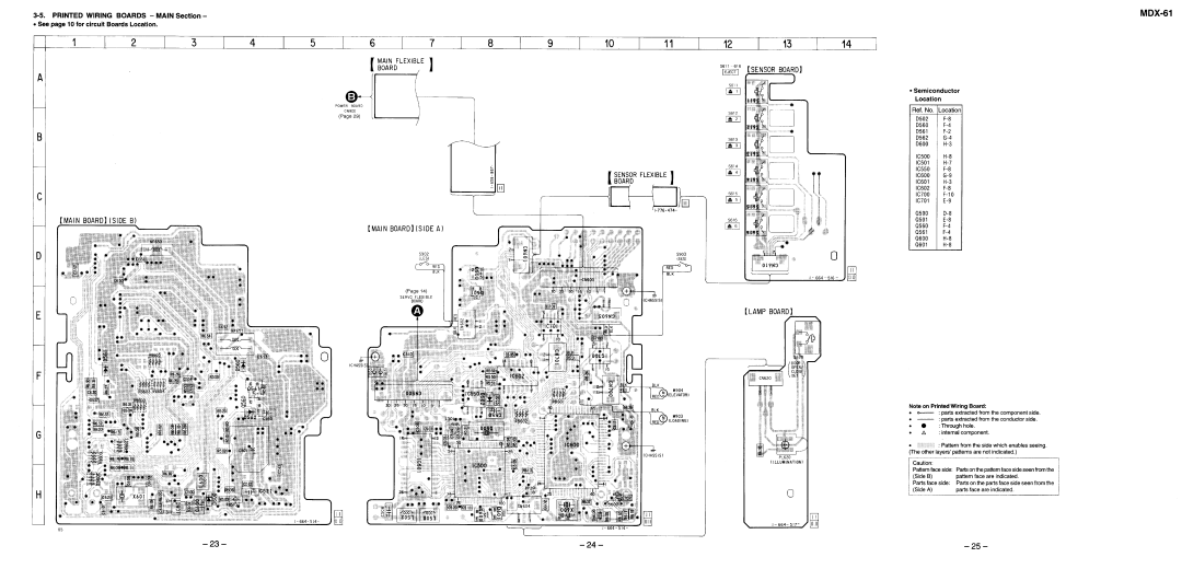 Sony MDX-61 service manual 