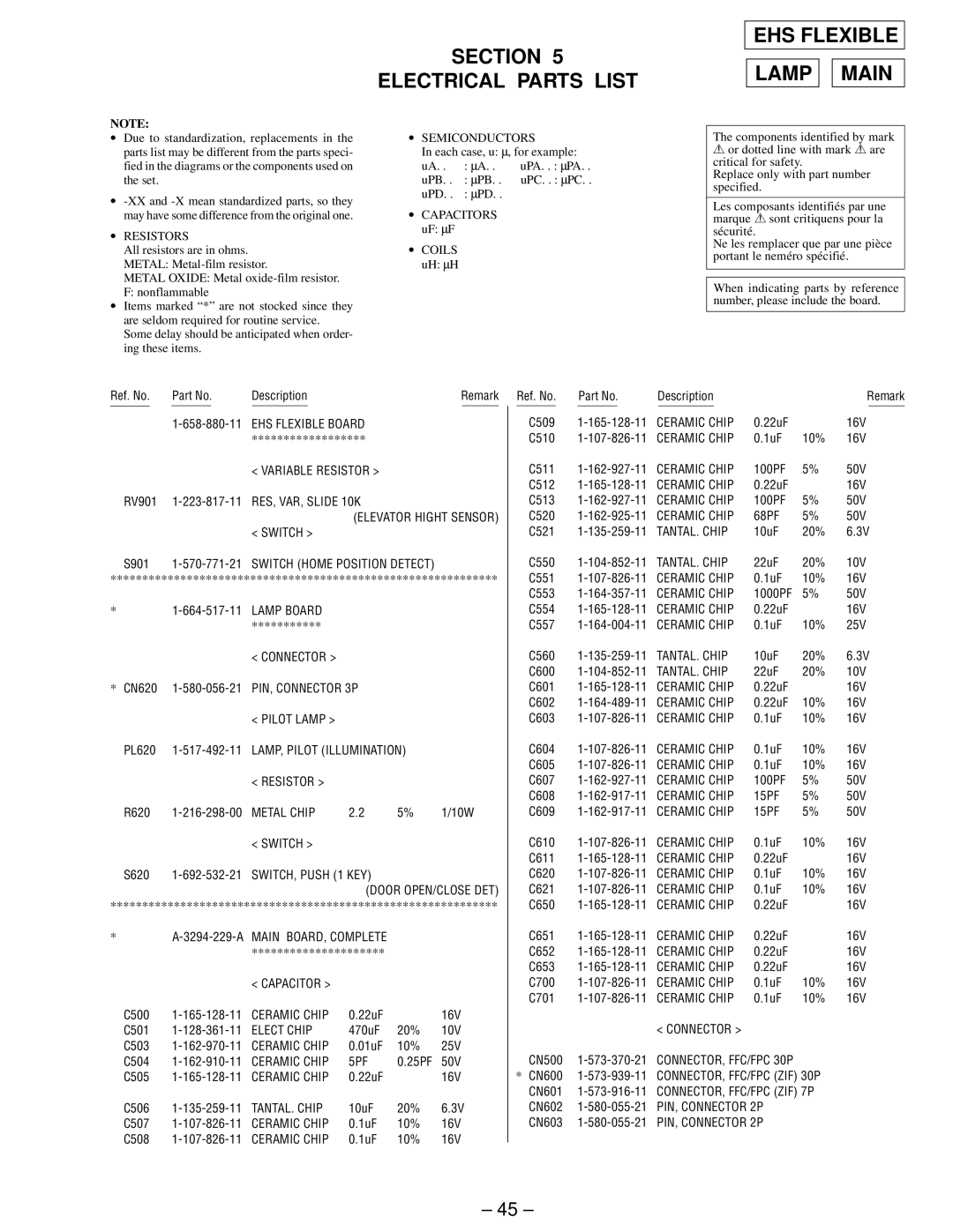 Sony MDX-61 service manual Section Electrical Parts List, EHS Flexible Lamp Main 