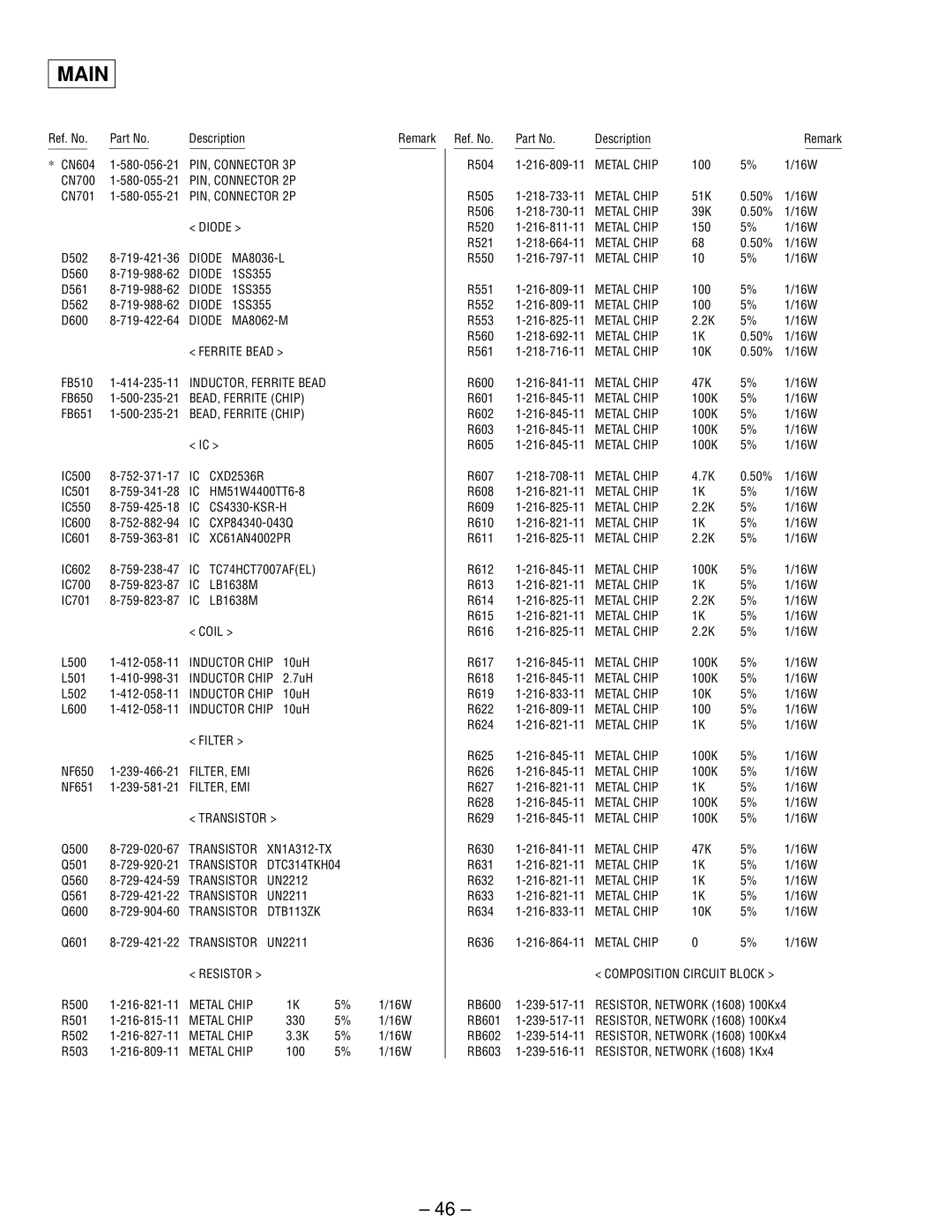 Sony MDX-61 service manual Main, Transistor 