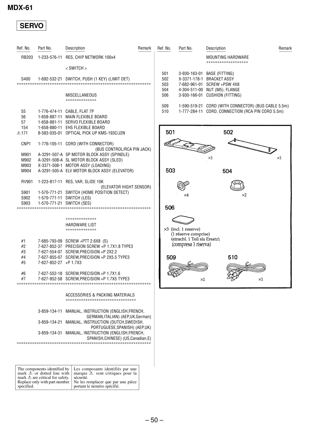 Sony MDX-61 service manual CNP1 