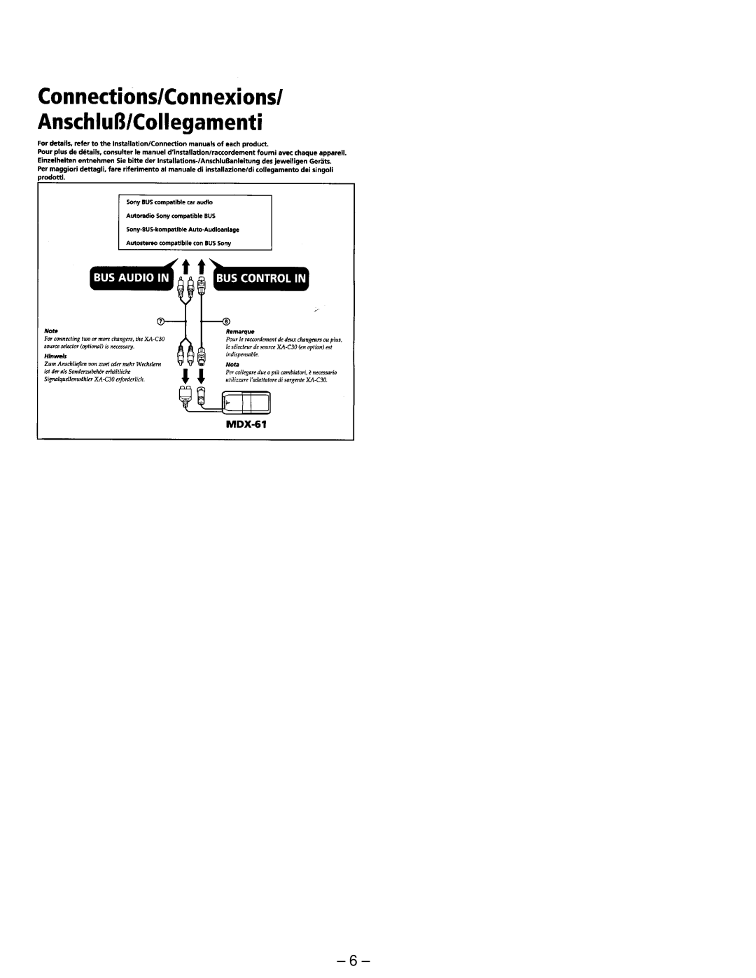 Sony MDX-61 service manual 