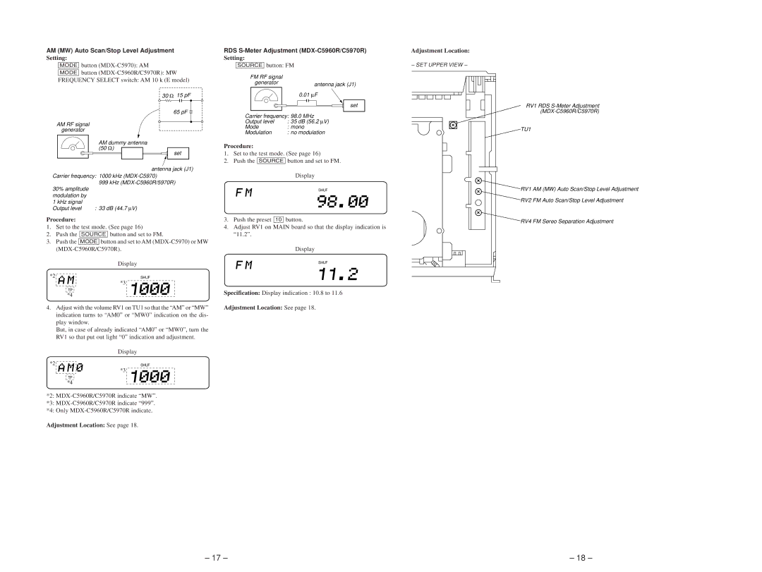 Sony MDX-C5970R service manual AM MW Auto Scan/Stop Level Adjustment, RDS S-Meter Adjustment MDX-C5960R/C5970R 