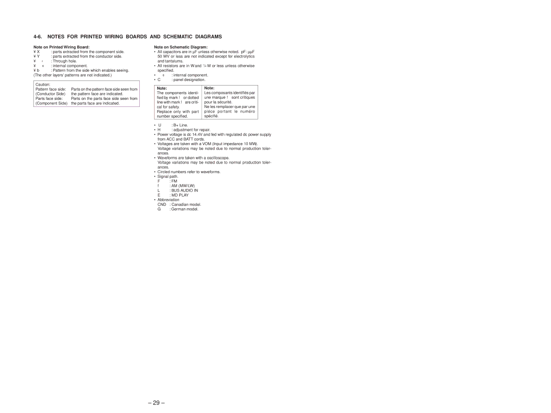 Sony MDX-C5970R service manual BUS Audio MD Play 