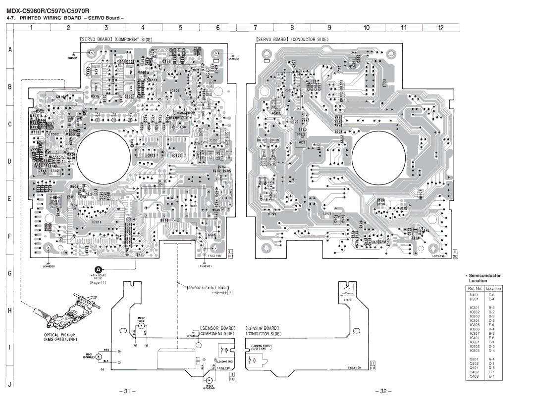 Sony MDX-C5970R service manual Printed Wiring Board Servo Board, Semiconductor Location 