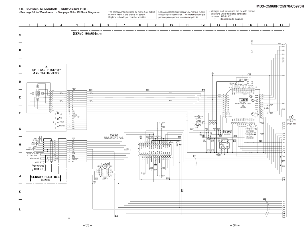 Sony MDX-C5970R Schematic Diagram Servo Board 1/3, See page 55 for Waveforms. See page 58 for IC Block Diagrams 