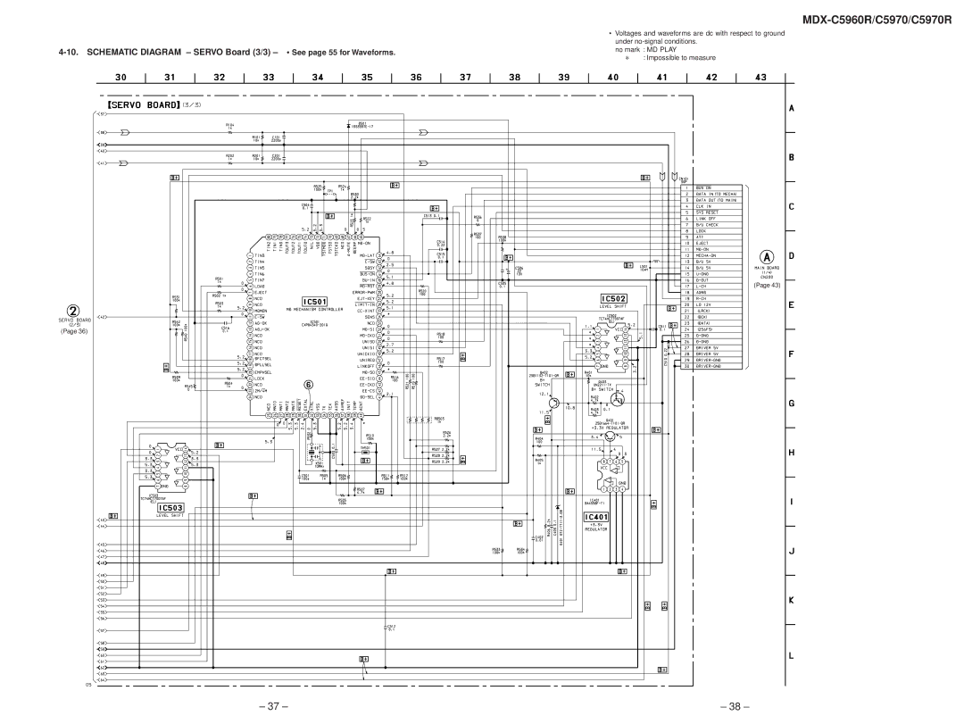 Sony MDX-C5970R service manual Schematic Diagram Servo Board 3/3 See page 55 for Waveforms 