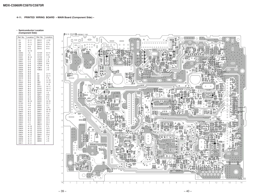 Sony MDX-C5970R service manual Printed Wiring Board Main Board Component Side, Semiconductor Location Component Side 