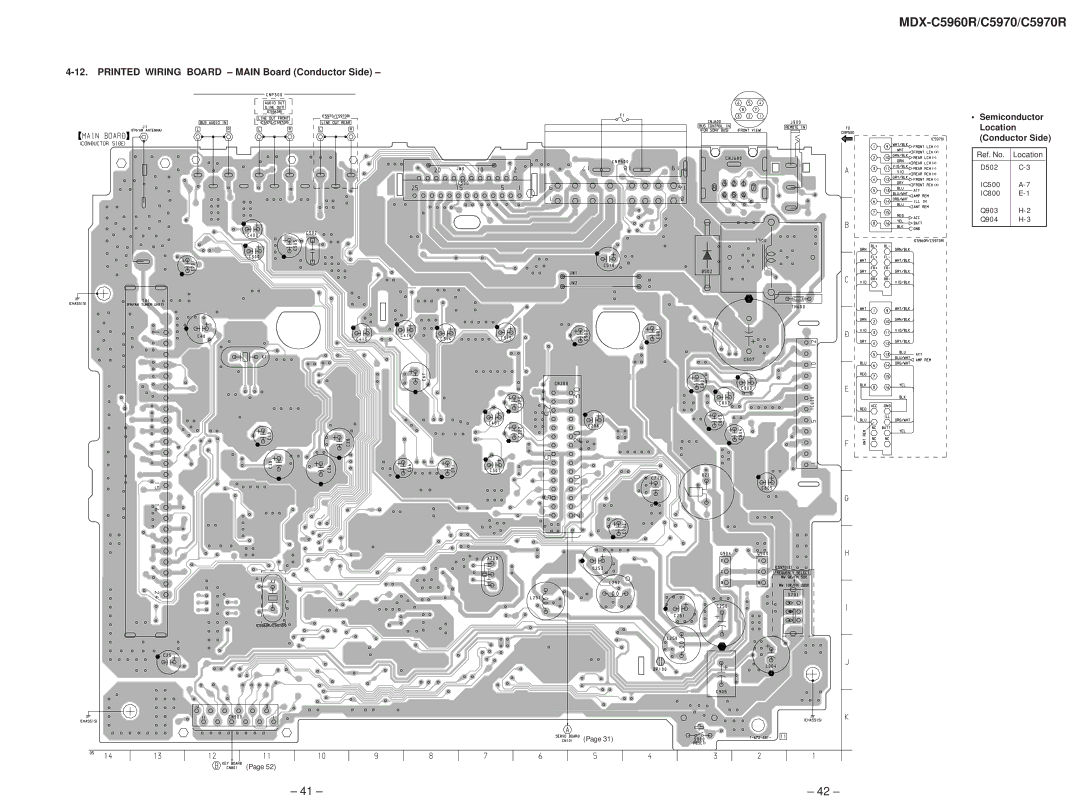 Sony MDX-C5970R service manual Printed Wiring Board Main Board Conductor Side, Semiconductor Location Conductor Side 