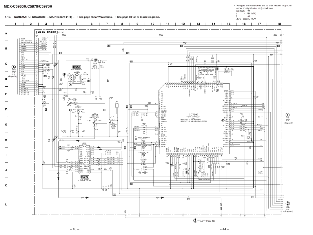 Sony MDX-C5970R service manual MDX-C5960R/C5970/C5970R 