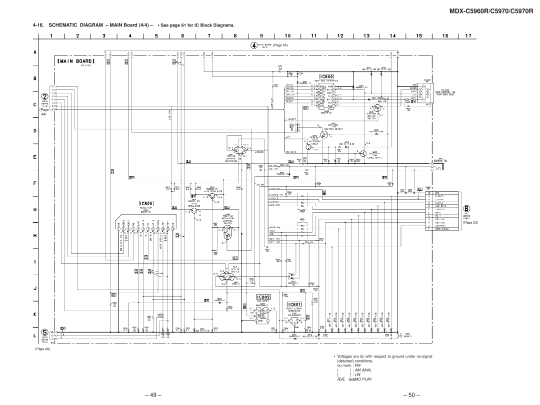 Sony MDX-C5970R service manual MDX-C5960R/C5970/C5970R 