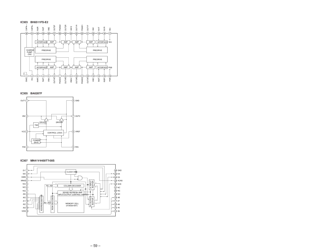 Sony MDX-C5970R service manual IC303 BH6511FS-E2, IC305 BA6287F, IC307 MN41V4400TT-08S 