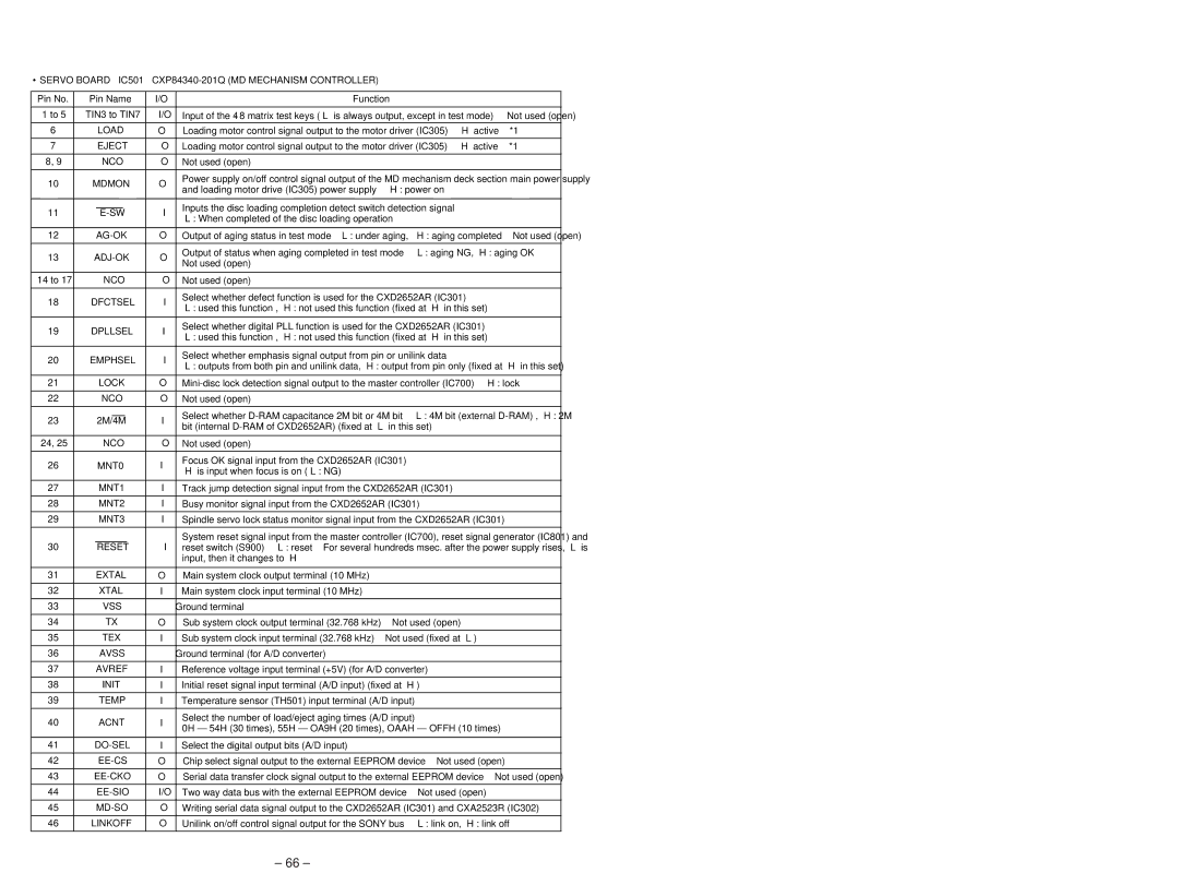 Sony MDX-C5970R Eject, Nco, Dfctsel, Dpllsel, Emphsel, Lock, Reset, Extal, Vss, Avref, Do-Sel, Ee-Cs, Ee-Cko, Ee-Sio 