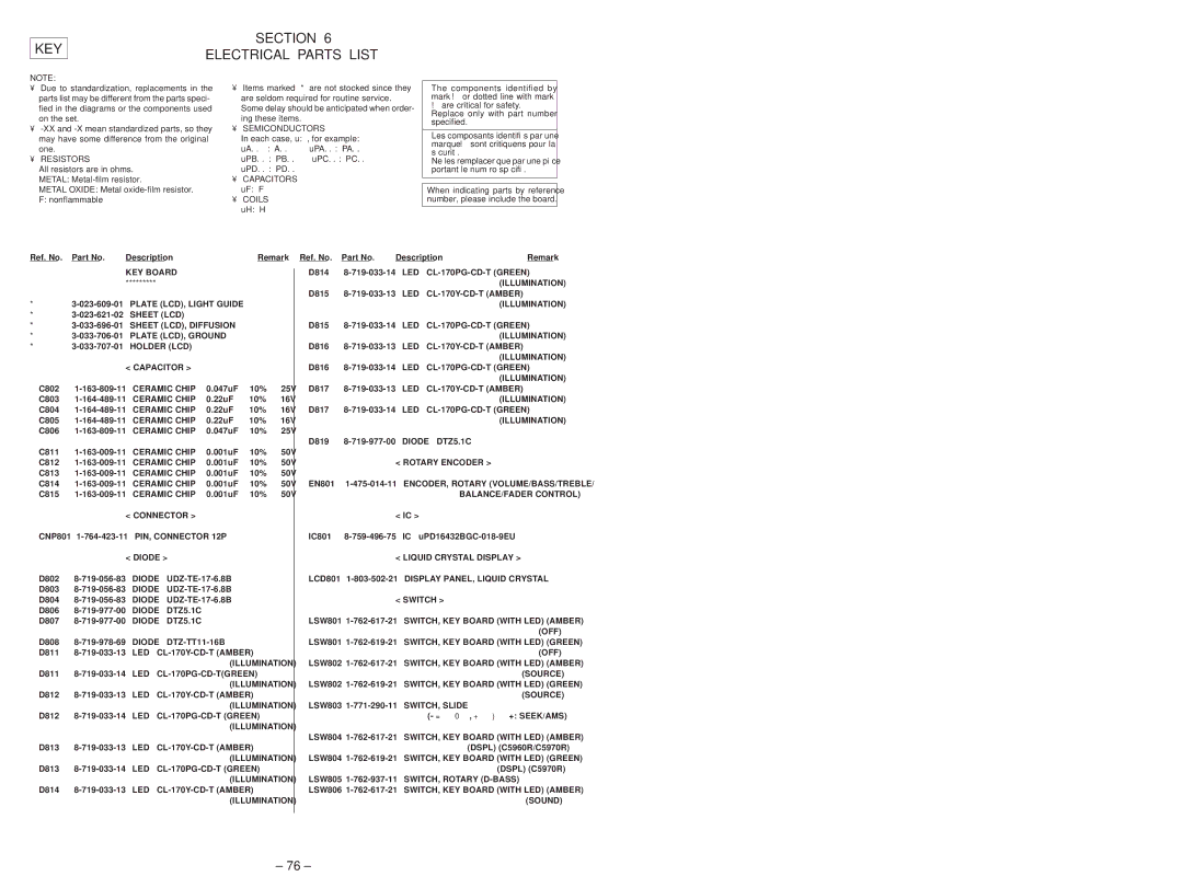 Sony MDX-C5970R service manual KEY Board, Capacitor, Ceramic Chip, Connector, Diode, Illumination 