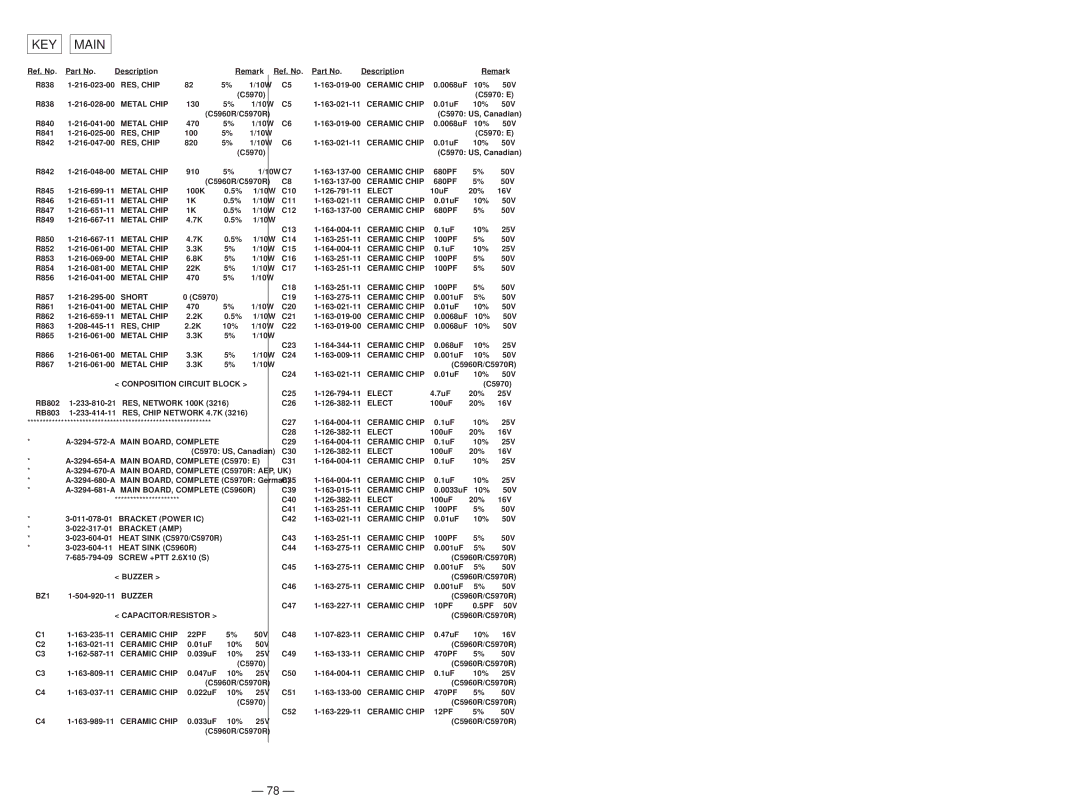 Sony MDX-C5970R service manual Conposition Circuit Block, Main BOARD, Complete, Buzzer BZ1 