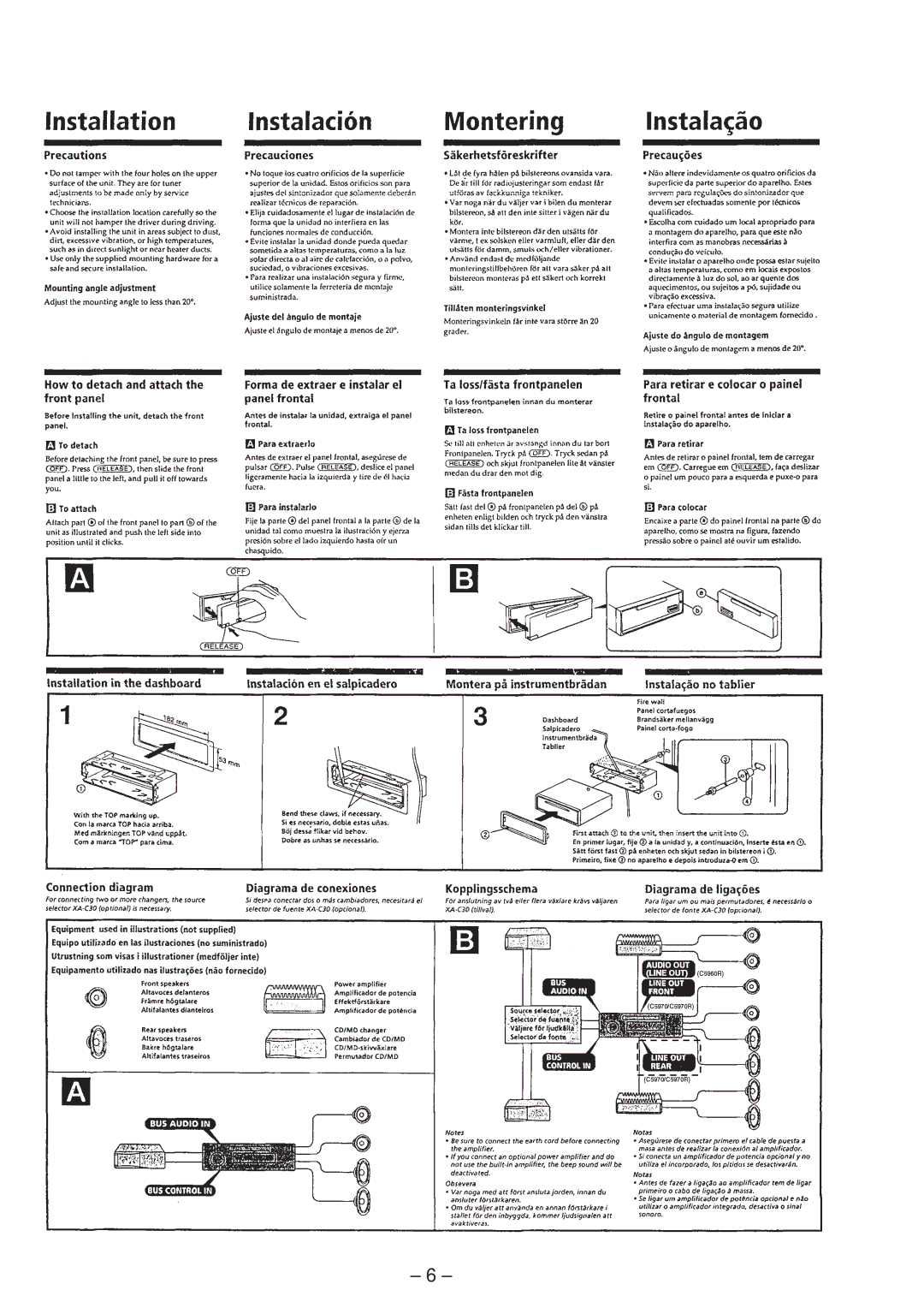 Sony MDX-C5970R service manual 