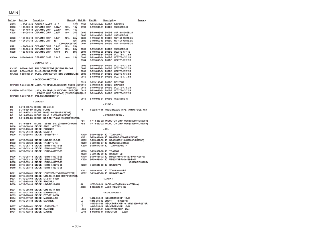 Sony MDX-C5970R Double Layer, Diode RD12SB2, Diode UDZ-TE-17-6.8B, Diode DTZ-TT11-16B, Diode UDZ-TE-17-18B, Diode DAN202K 